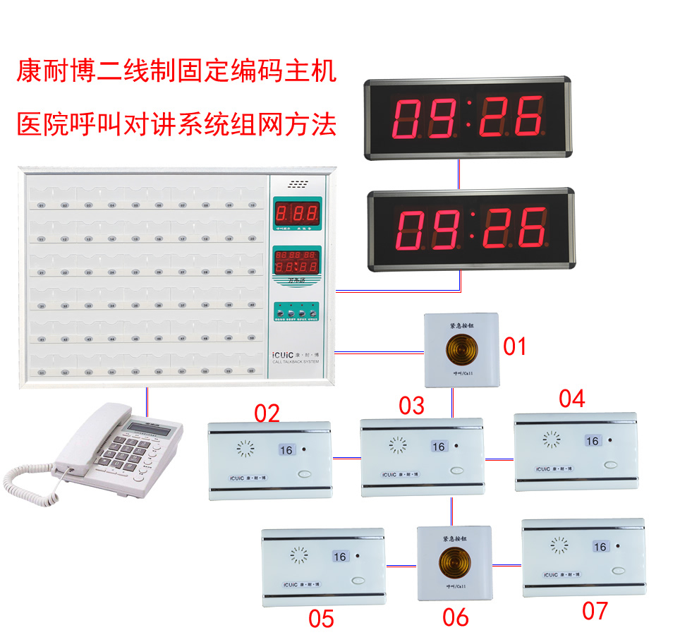 呼叫系统.jpg